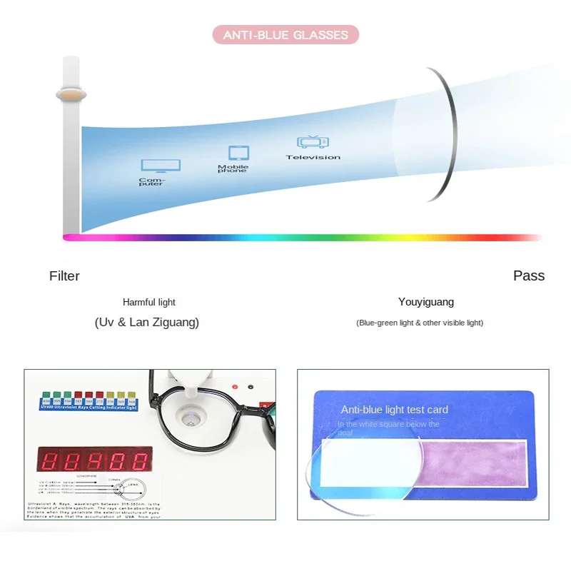 Blue Light Blocking Glasses fo - Photography Lighting Professional 评论和价格