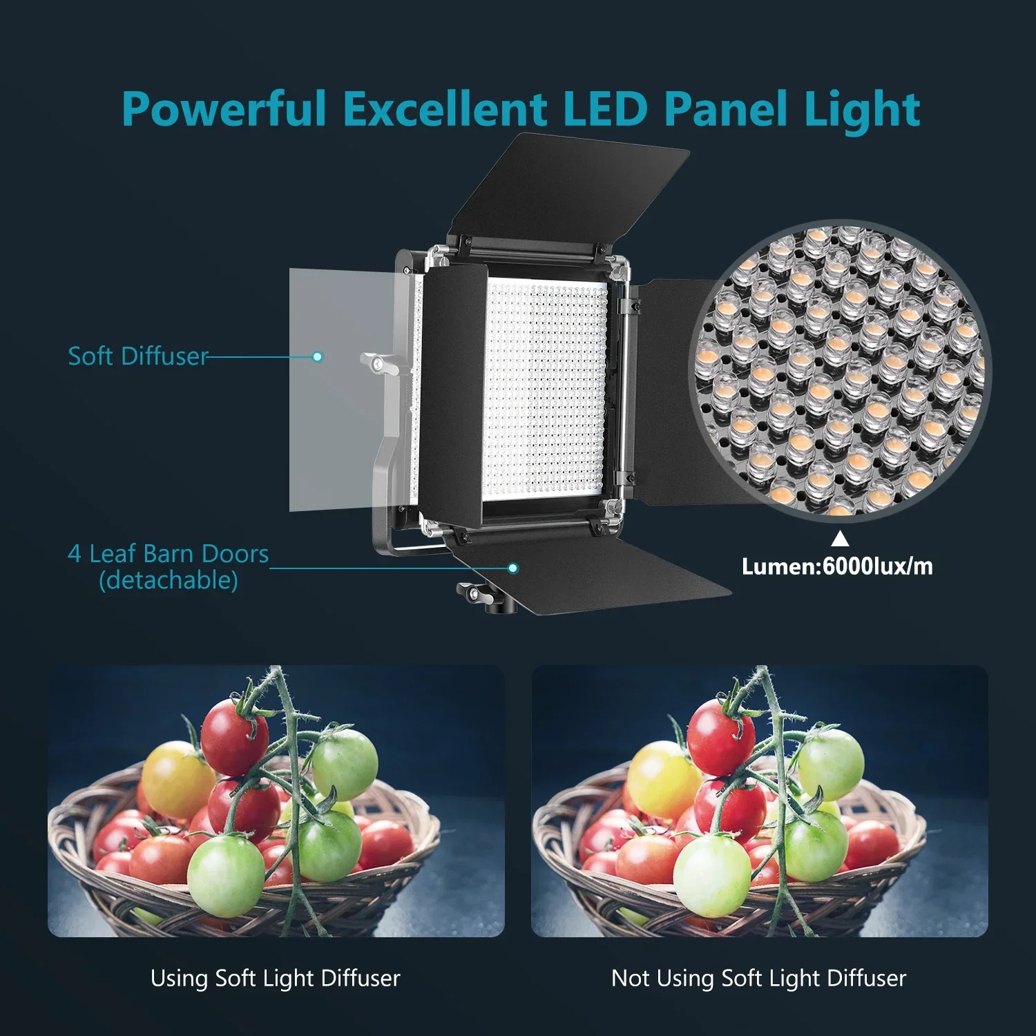 Neewer 2-Pack Advanced 660 LED - Photography Lighting Kit Neewer 评论和价格